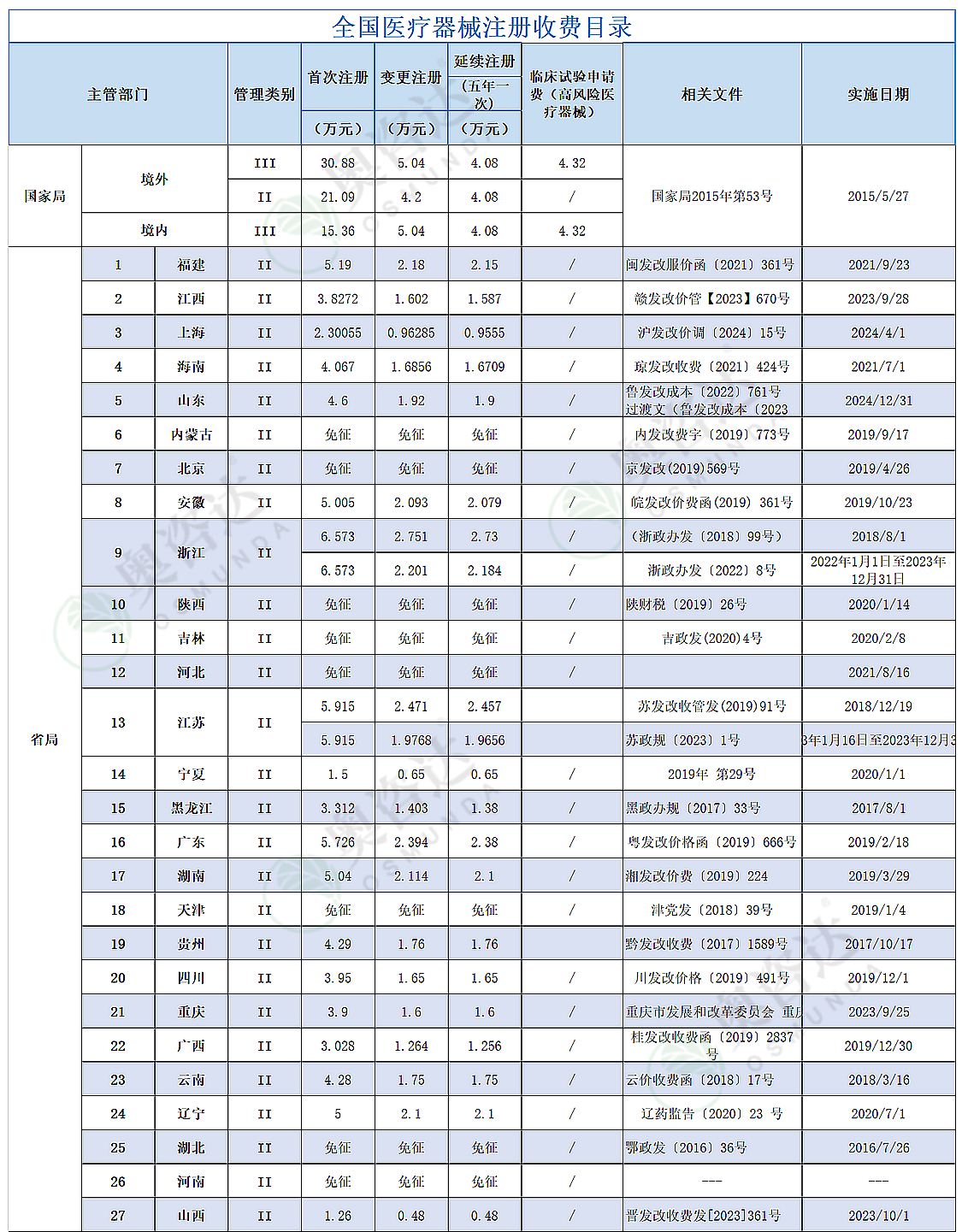 2019.2.20_??ˉ???1.png